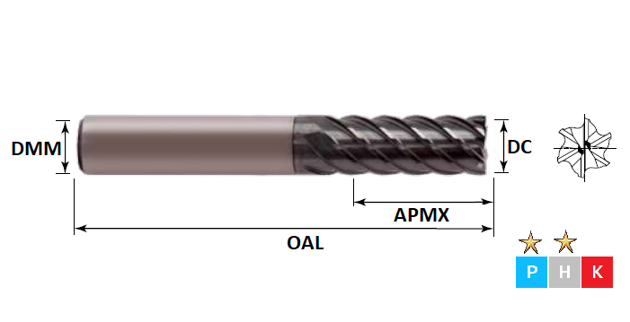 20.0mm 6 Flute 45 Degree Helix Standard Pulsar DMX Carbide End Mill